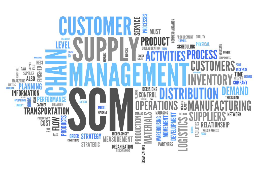 Supply chain graphic many potential components